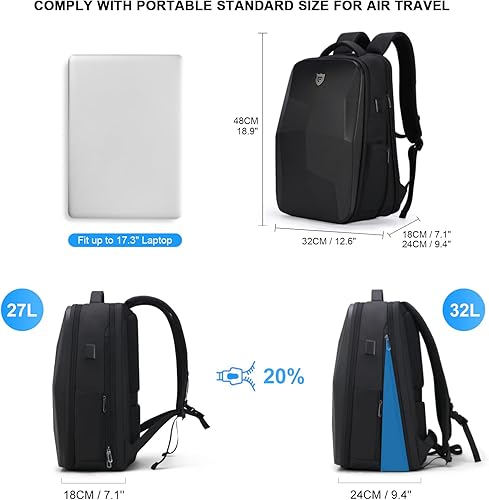 Miniatura 2 de FENRUIEN Mochila expandible de 17.3 pulgadas, bolsa de eslinga rígida