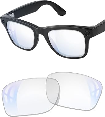1.6MM Polarized Replacement Lenses for Ray-Ban Meta Wayfarer RW4006 / 4008 & Gen 2 RW4012 50mm & 53mm Smart Glasses