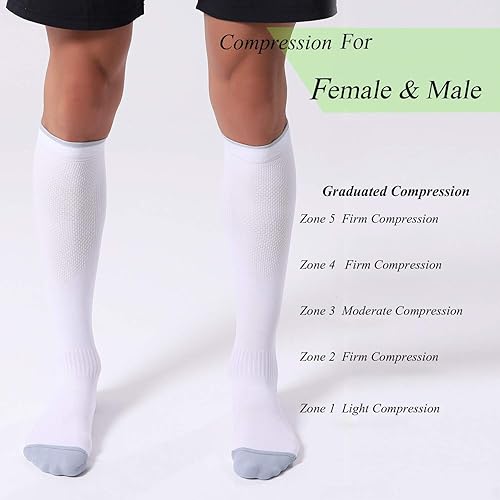 Miniatura 4 de FITRELL - 3 pares de calcetines de compresión para mujeres y hombres, calcetines para la circulación de 20-30 mmHg