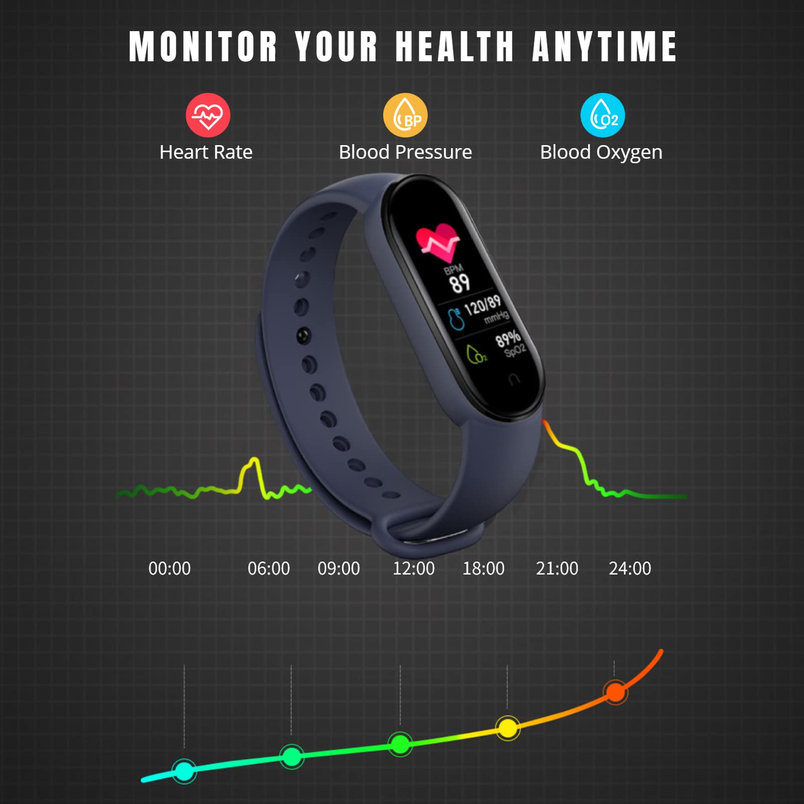 Waterdichte Bluetooth Smart Armband Hartslag Slaap Monitor Polsband Fitness Activiteit Tracker Sport Stappenteller Horloge Roze