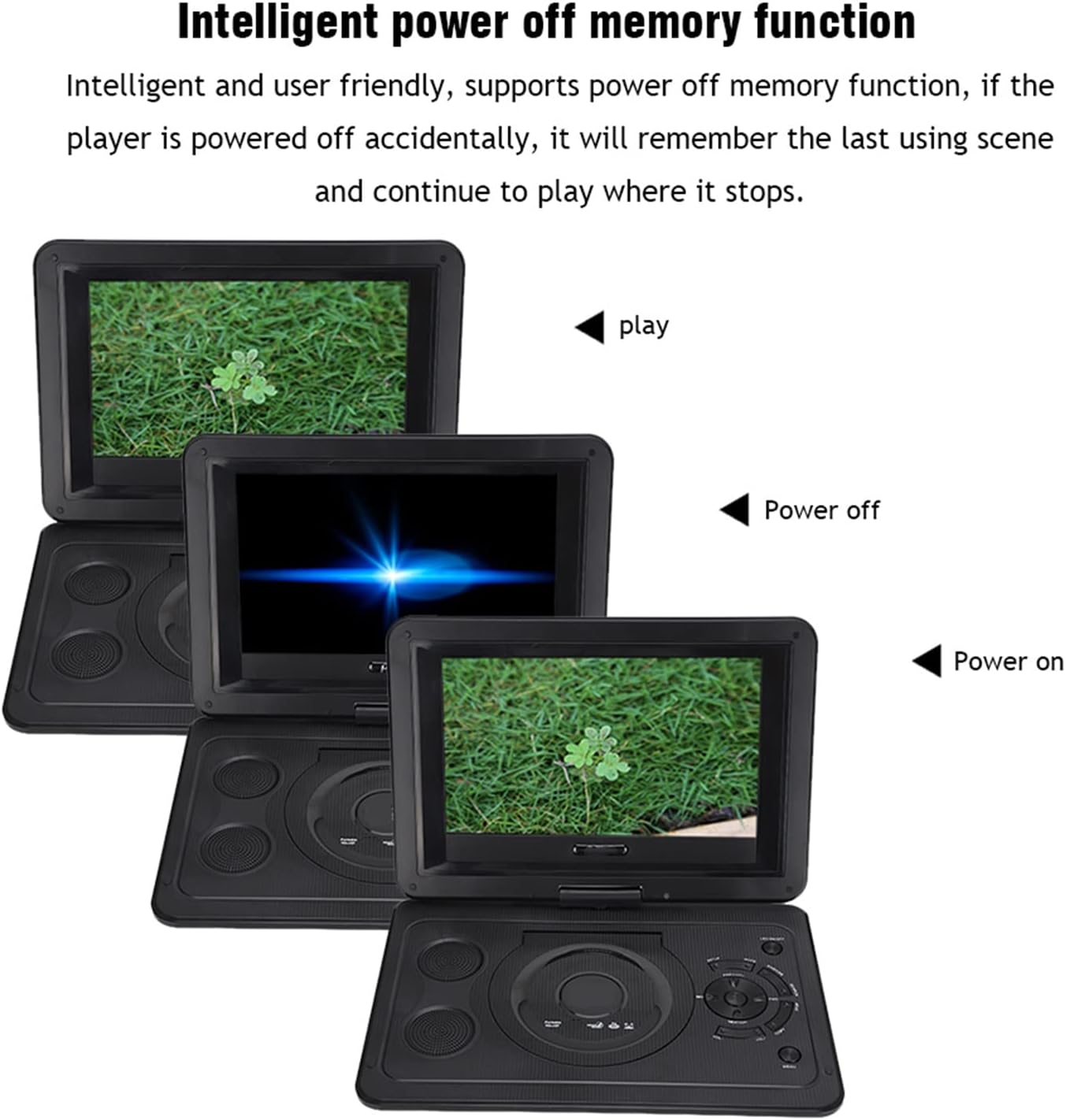 13.9 inch Portable DVD Player with 270° Swivel HD Large Screen, Regions, High Volume Stereo Speakers Kids DVD Player, Car DVD Player Support TV Game AV, for Kids and Car (US