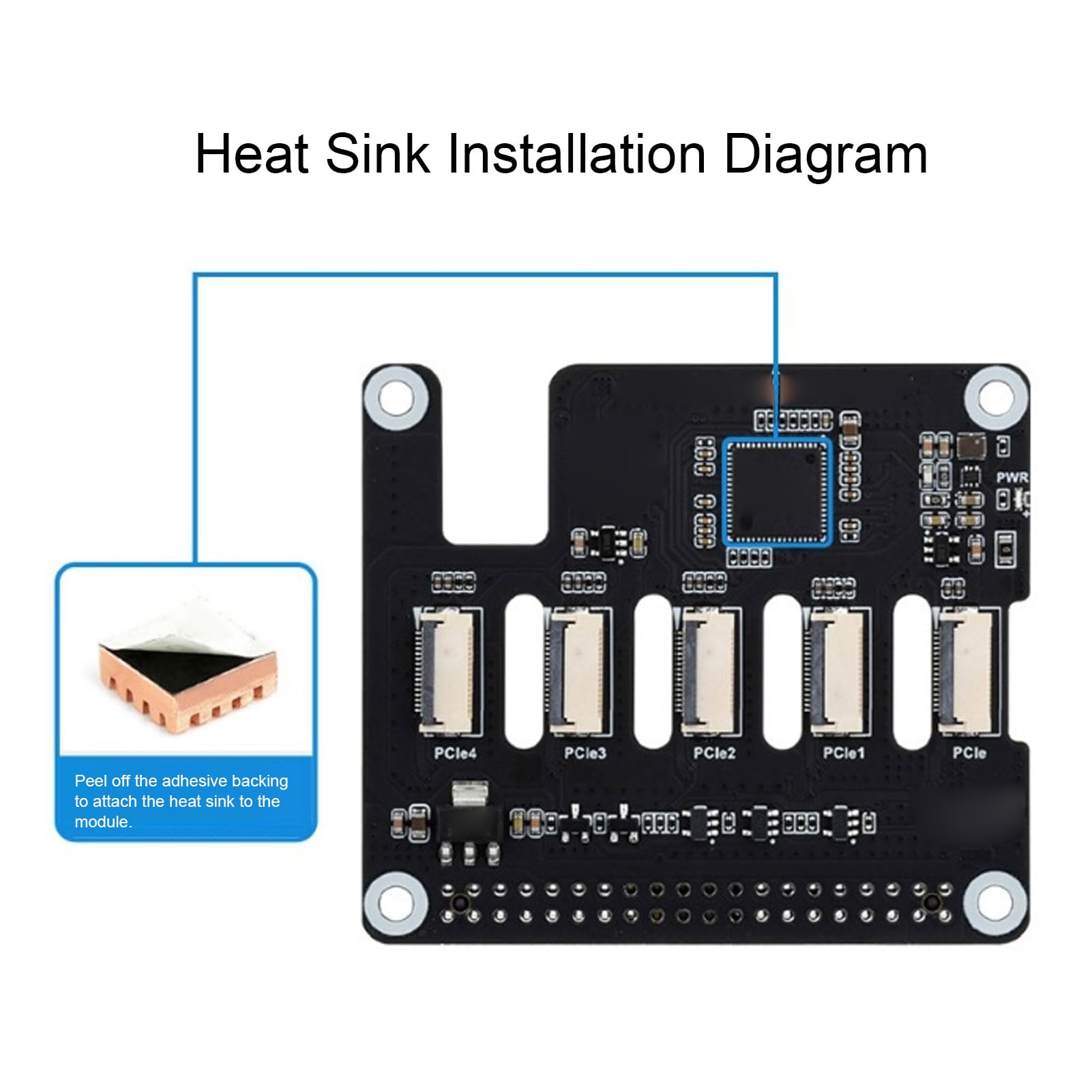 XUMIUZIY Adattatore PCIe Gen2 a 4 FFC |Modulo di Espansione con 4 Connettori FFC per Stacking HAT RasPi 5 PCIe