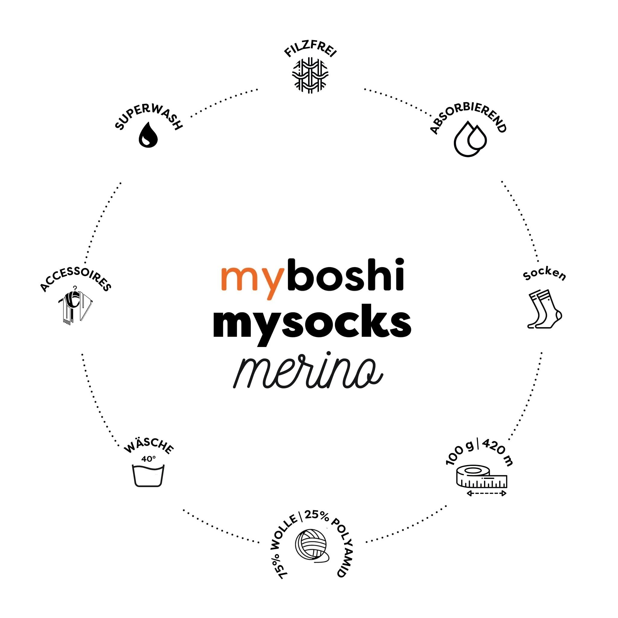 myboshi Strickset Socken Spokane für Anfänger, inkl. mysocks, 4-fädige Sockenwolle, Nadelspiel, Anleitung, Label, 75% Schurwolle, 25% Polyamid Beige (Strandhafer) mit Nadelspiel