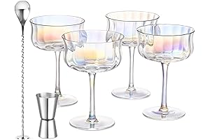 ROXBURGH Iridescent Martini Glasses: A Symphony of Shimmer and Sophistication