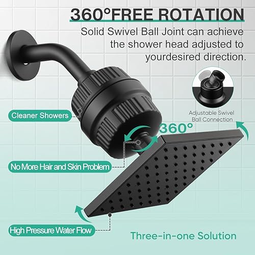 Miniatura 8 de Cobbe Cabezal de ducha filtrado de alta presión, cabezal de ducha de lluvia con filtro de cabezal de ducha de 20 etapas para agua dura, repuesto