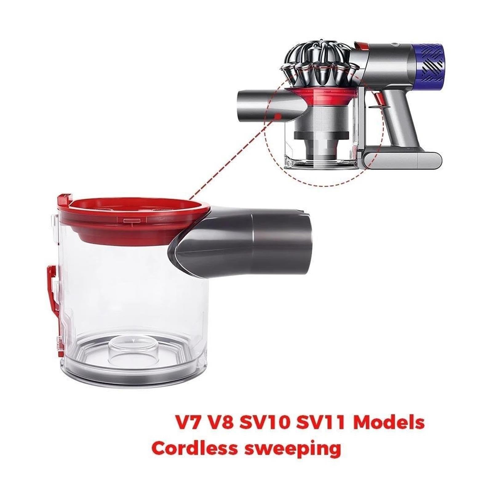 Bucket Pre Post Filter For V7 V8 Handheld Vacuum Cleaner Dust Cup(A set)