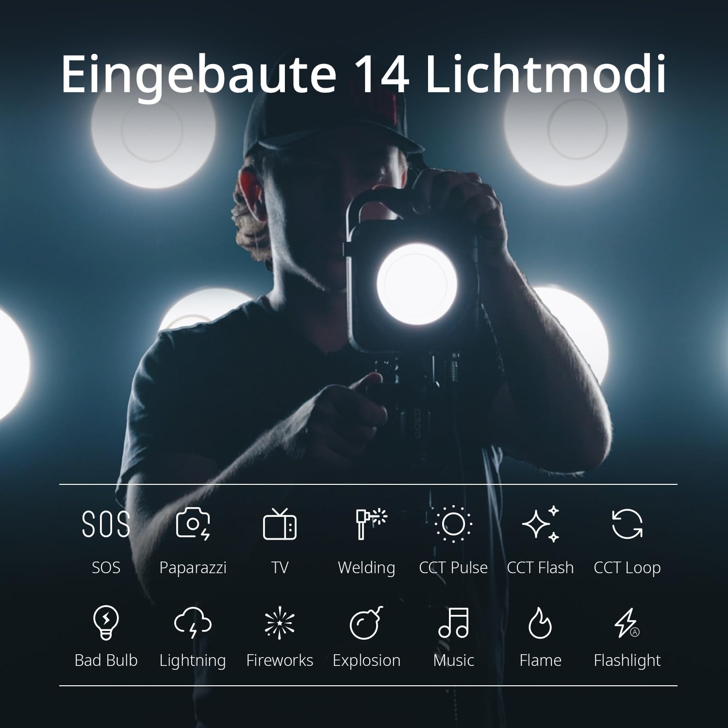 ZHIYUN Molus G300 [Official] Videolicht 300W, COB LED Videoleuchte mit Bowens Mount, Bi-Color Streaming Licht mit 60900 Lux/ 2700~6500K/ CRI≥95/ TLCI≥97/ APP Control, Ultraleise Video/Foto Licht