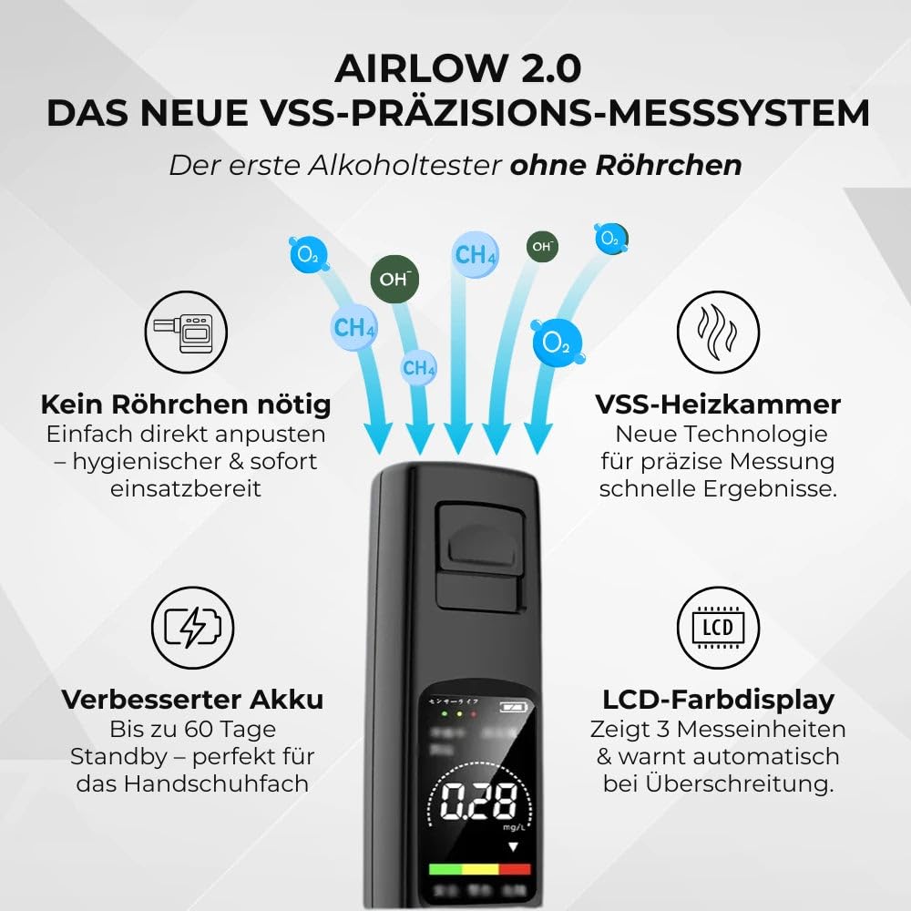 MEIION tinuvo Airlow 2.0 - Präziser Alkoholtester für deinen Alltag Hochpräziser Alkoholtester mit LCD-Anzeige für exakte Promillemessung – Professionelles, tragbares Messgerät zur Alkoholmessung