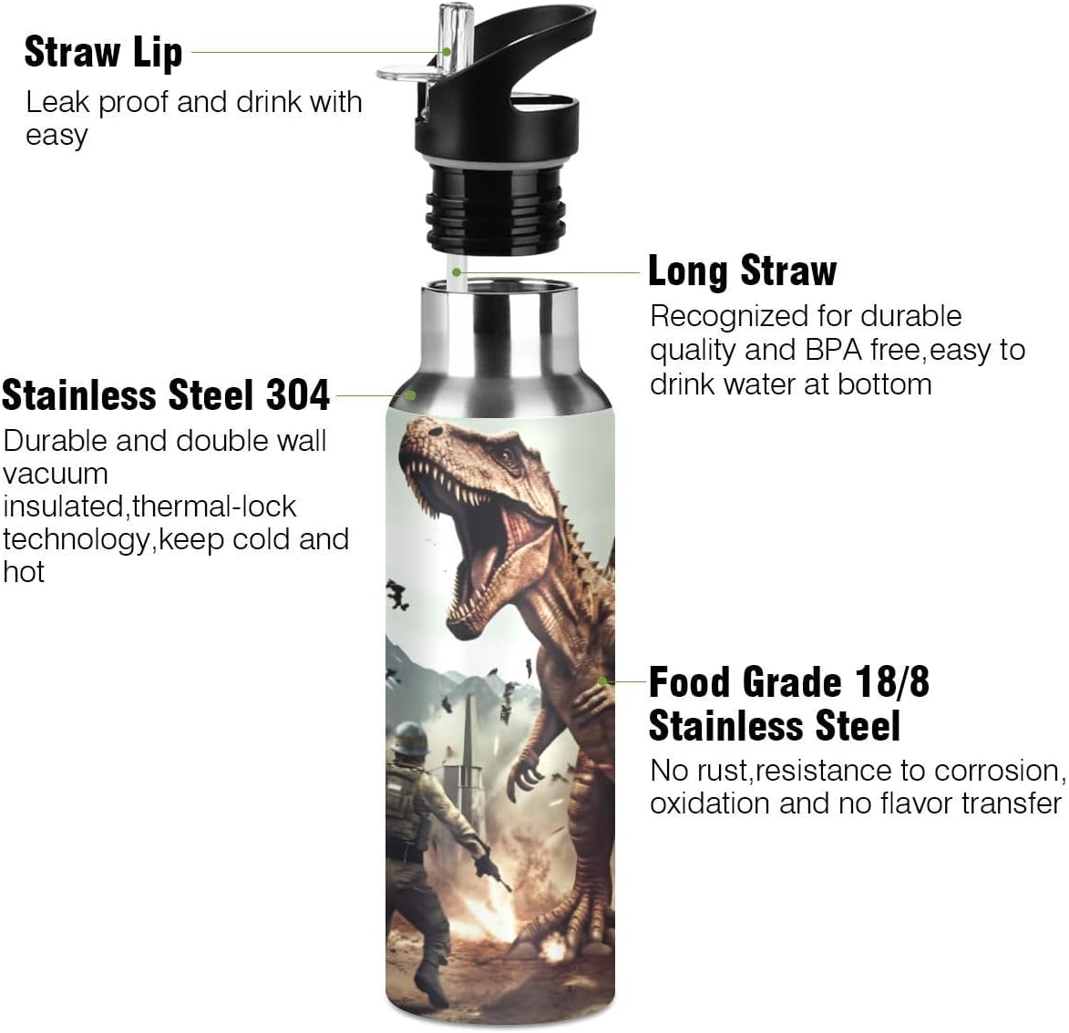 Water Bottle with Straw 3D Dinosaur T-Rex Disaster Dragon Lid Boys Insulated Stainless Steel Water Flask Sports, 20 oz Hot Cold - Image 3