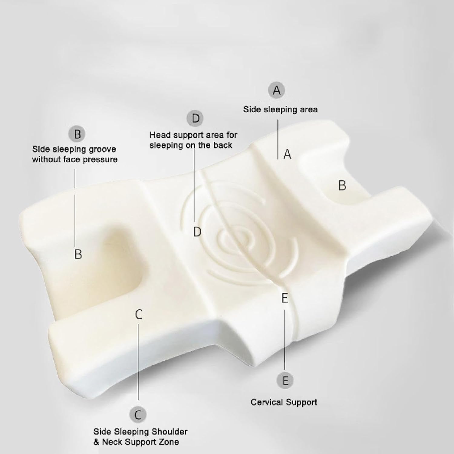 Morbido Cuscino per Dormire Memory Foam Prevenzione delle Rughe Cuscino di Bellezza Cuscino Antirughe, H, 62x38x10cm