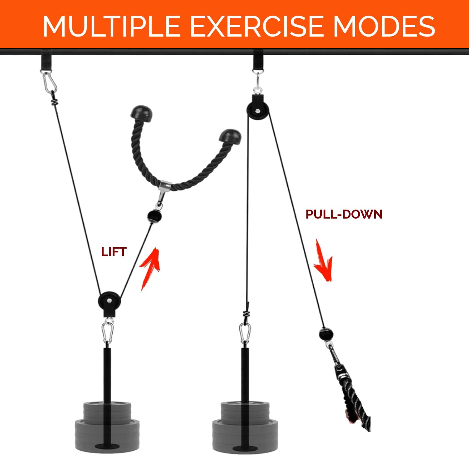 FFitness SISTEMA DI PULEGGIA DA PALESTRA CAVO DI TRAZIONE CARRUCOLA PULLEY ACCESSORI FITNESS 13 PEZZI CASA PALESTRA MULTIFUNZIONE TORRE DI TRAZIONE