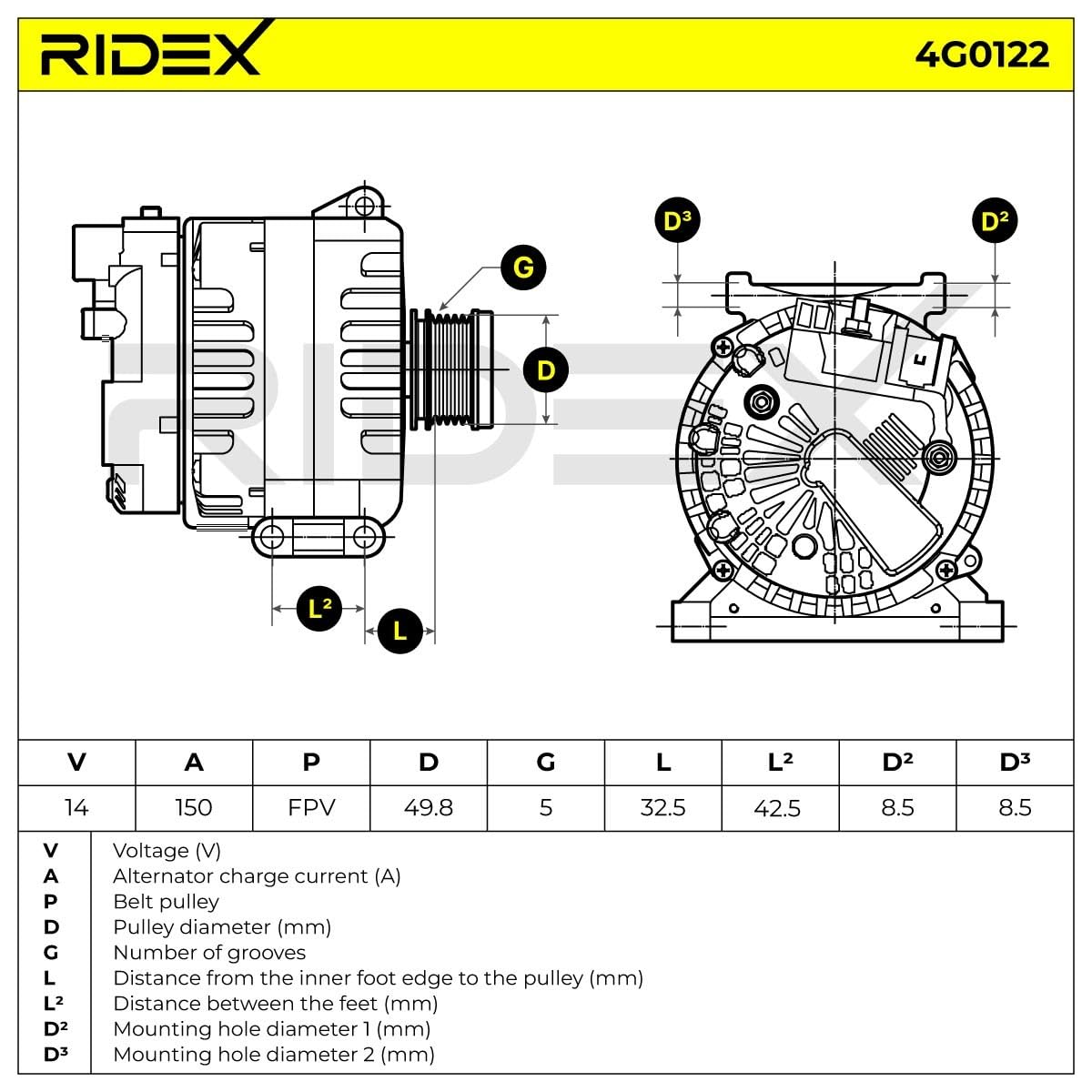 RIDEX 4G0122 Alternatore Compatibilità con MERCEDES-BENZ Classe B W245