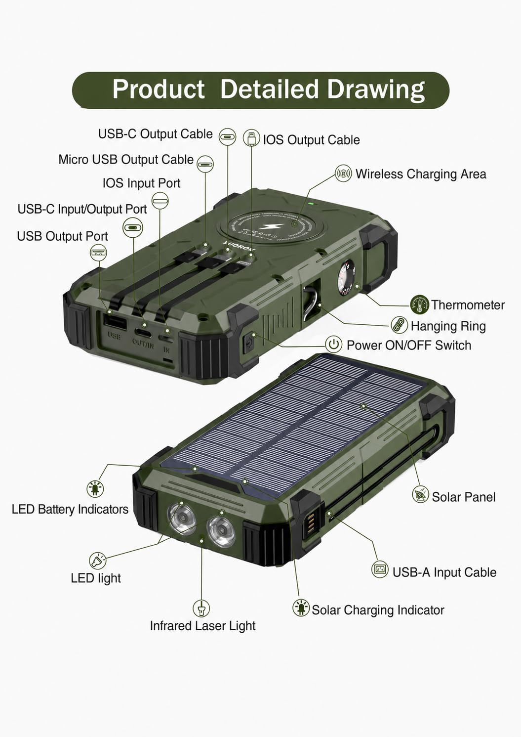Sudrov Banco de energía solar de 20000 mAh, cargador inalámbrico, regalos para hombres y padres, carga rápida de 15 W, 4 cables integrados, entrada/salida USB-C, cargador solar para iPad, Samsung