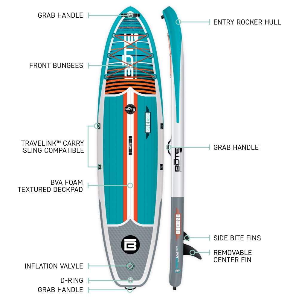 Buy BOTE Breeze Aero Inflatable Stand Up Paddle Board, SUP with Paddle, Backpack Travel Bag