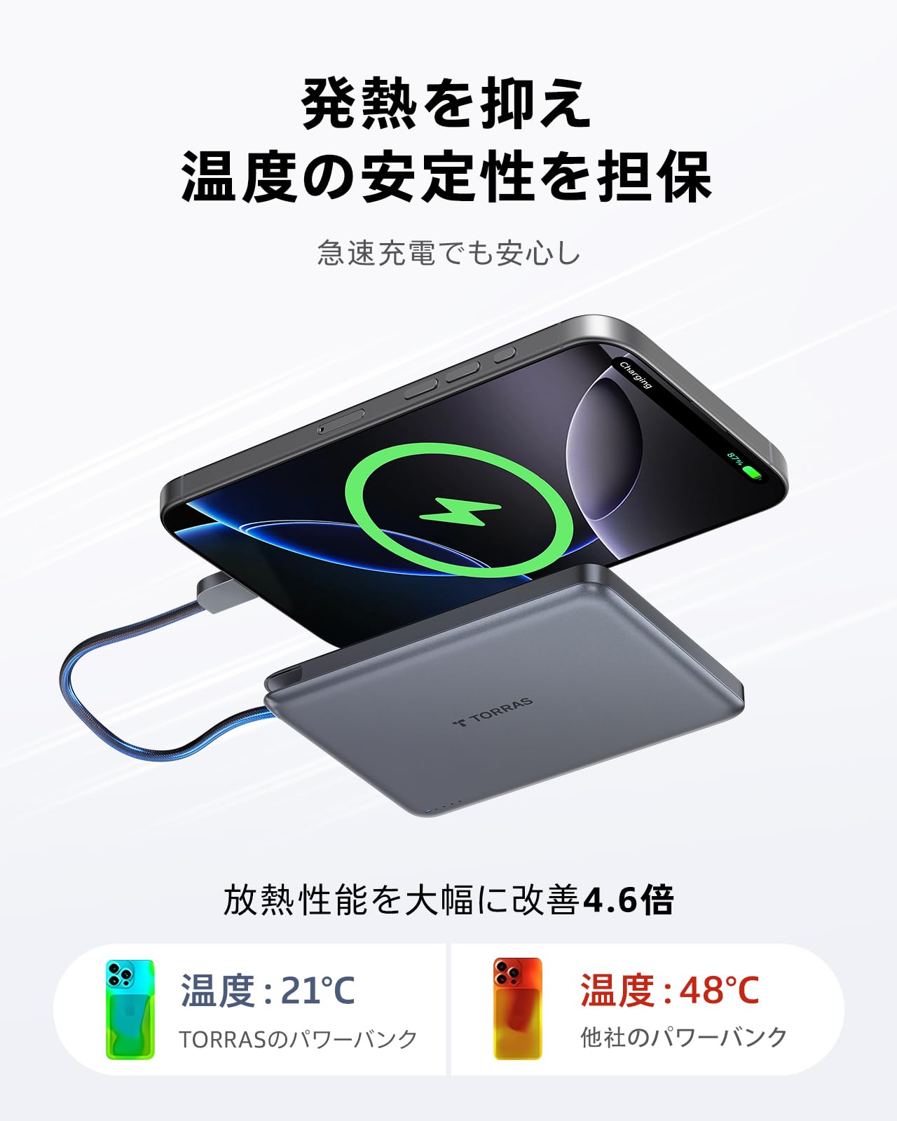 Amazon | TORRAS MiniMag モバイルバッテリー ケーブル内蔵 10000mAh