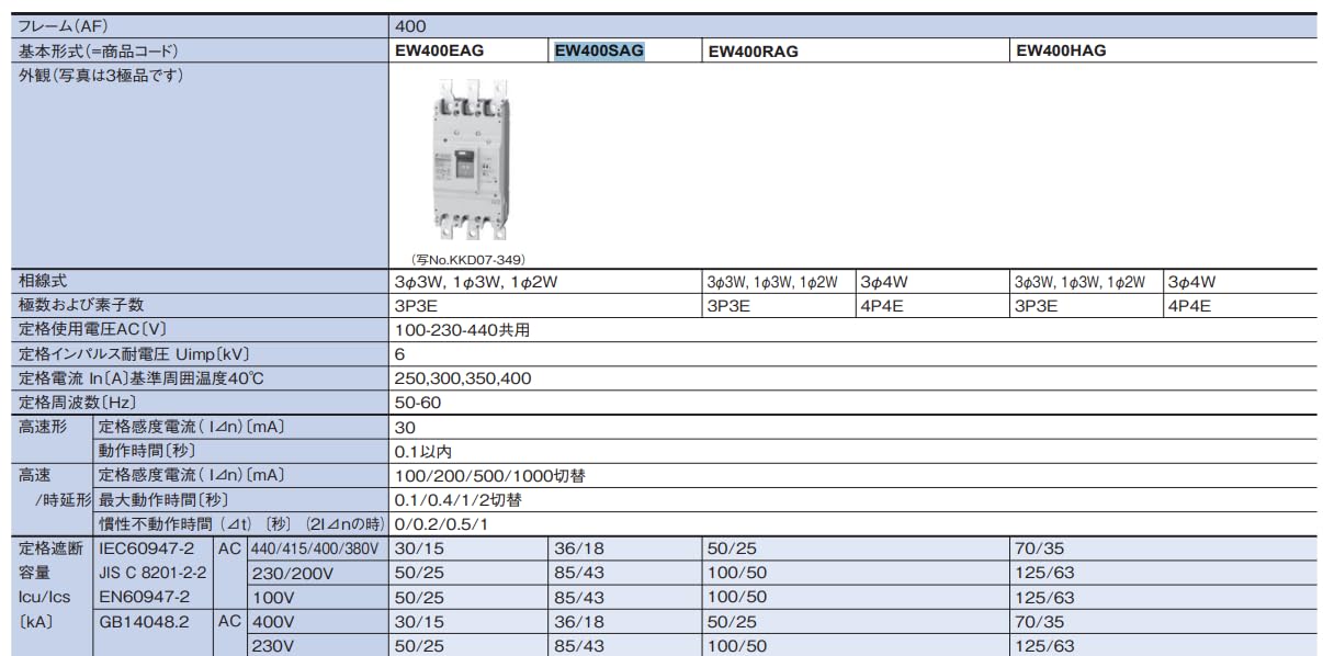 2本 08-21 車・バイク・自転車 ARROW カーボンスリップオンマフラー 2本