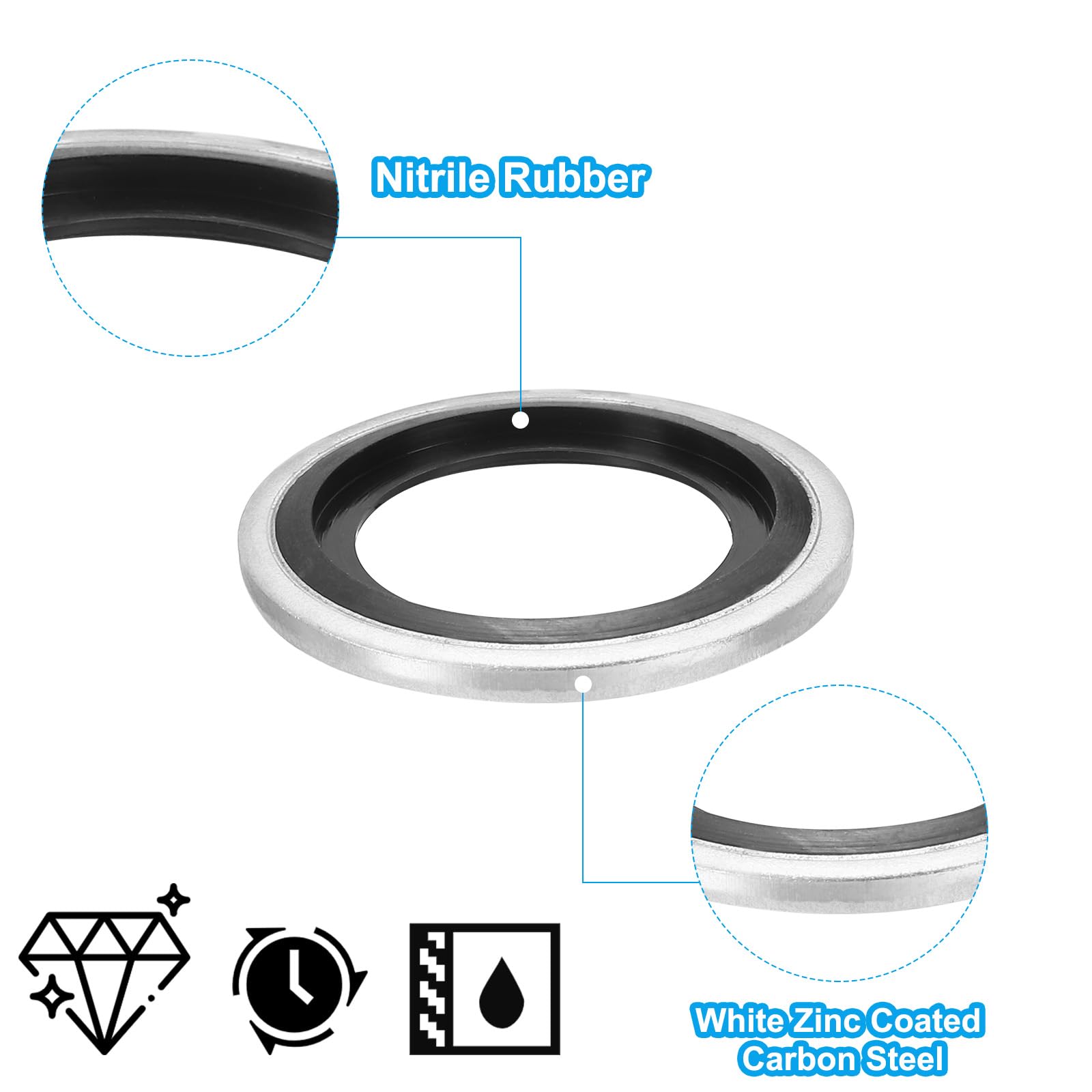 PATIKIL M20 Self-Centered Bonded Sealing Gasket - Image 3