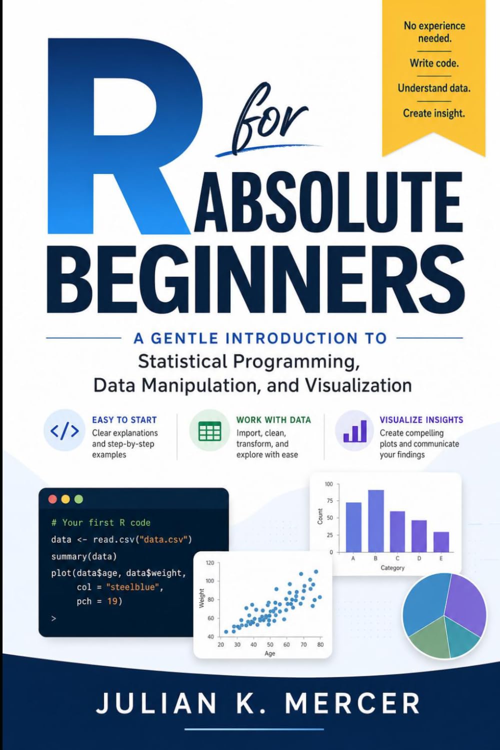 R for Absolute Beginners: A Gentle Introduction to Statistical Programming, Data Manipulation, and Visualization