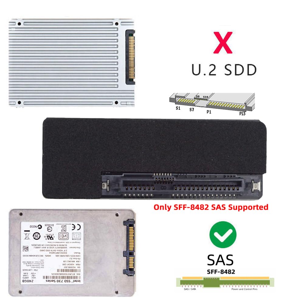 NFHK SFF-8482 SAS 29Pin to 7+15 22Pin SATA Hard Disk Drive Raid Adapter with Chipset and Power Port