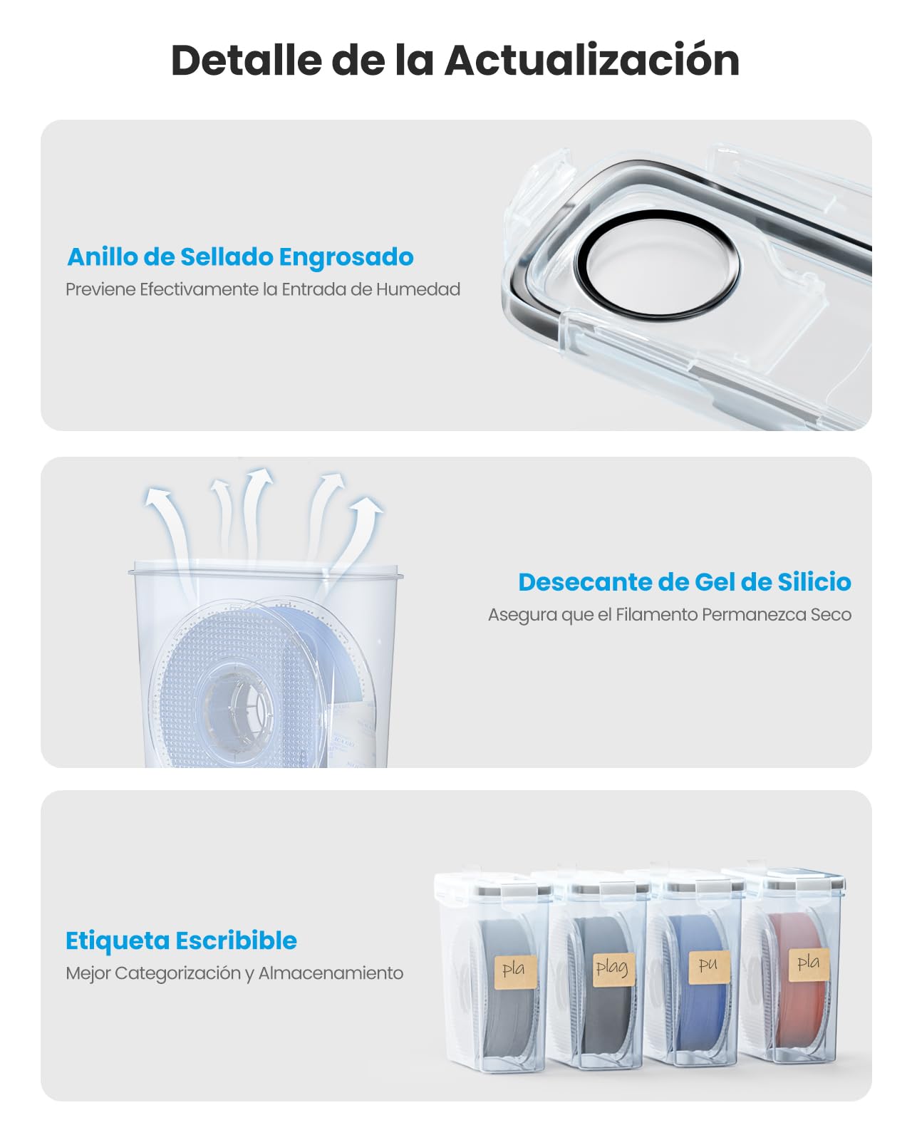 YOOPAI Caja de almacenamiento de filamentos, paquete de 5 recipientes de filamento para sellado y protección de impresión 3D, caja de almacenamiento portátil con desecantes y etiqueta para el hogar y