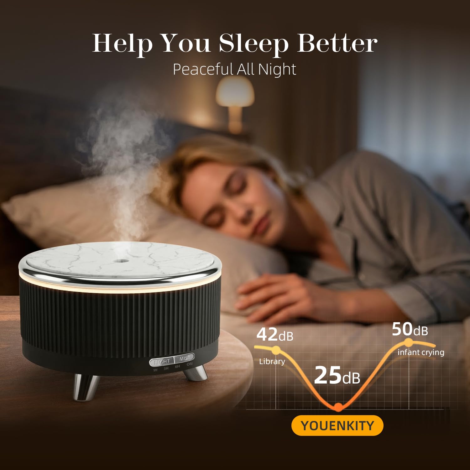 Diffusore di oli essenziali da 500 ml: diffusore di aromi ad ultrasuoni con telecomando per spa, hotel, sala yoga, umidificatore per camera da letto, con luci notturne a 7 colori e spegnimento