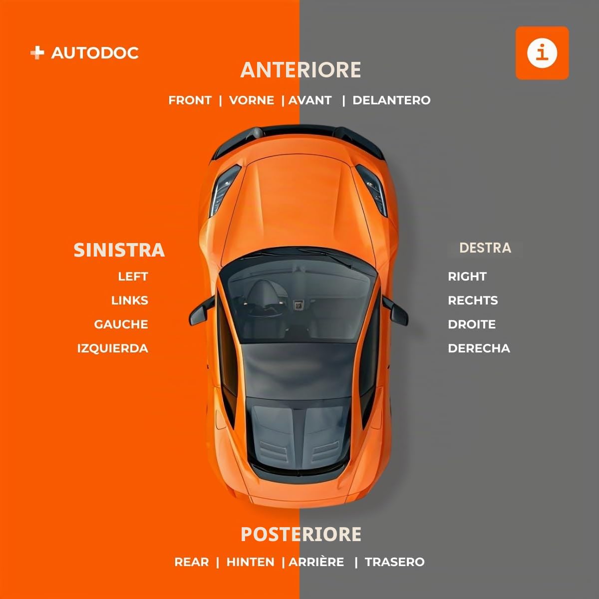 STARK Sospensione Motore SKEM-0660199 posteriore per MAZDA 3 (BK)