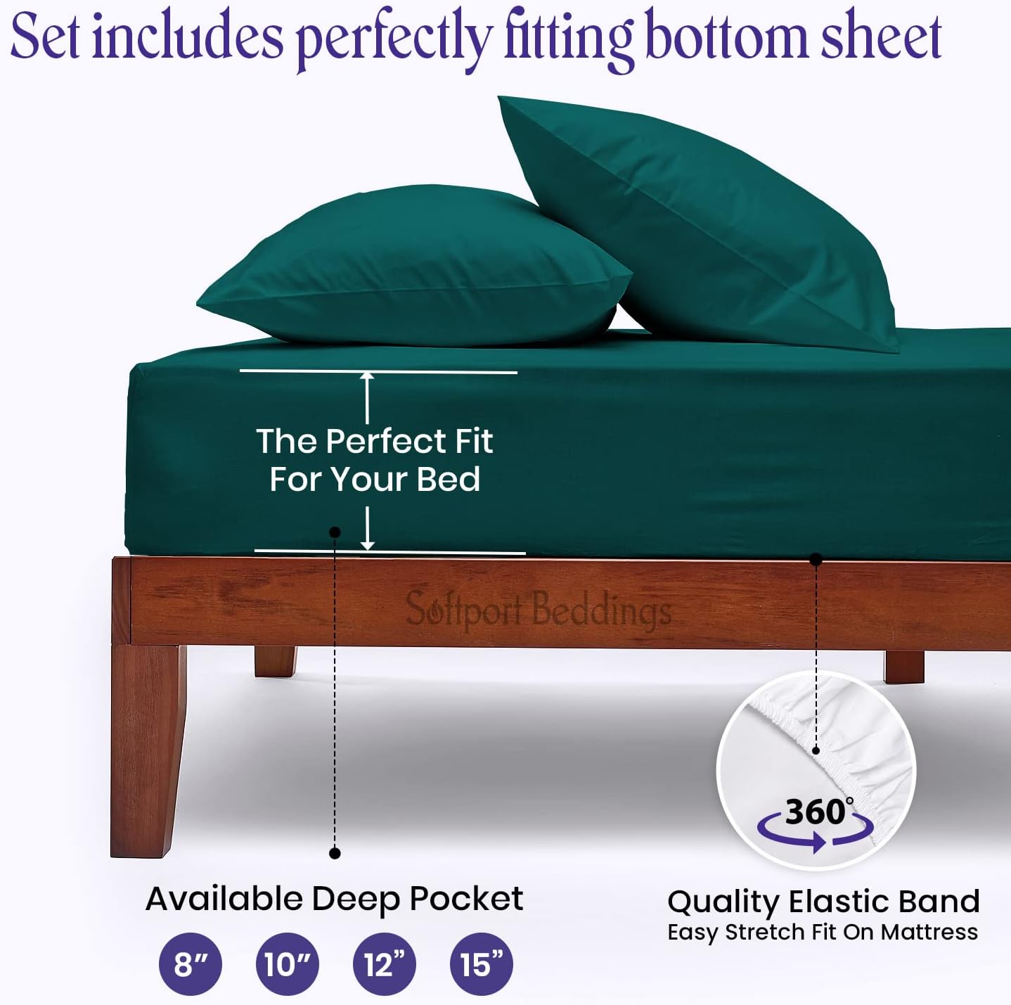 4 PCs Sheet set for Cot Bunk Bed-Cot Size Mattress Sheet-Fitted Cot Sheet Perfect for Narrow Twin/Cot Size/Rv Bunk/Guest Bed Trifold Mattress/30" X 80" Mattress/Camping Cot, Teal Color