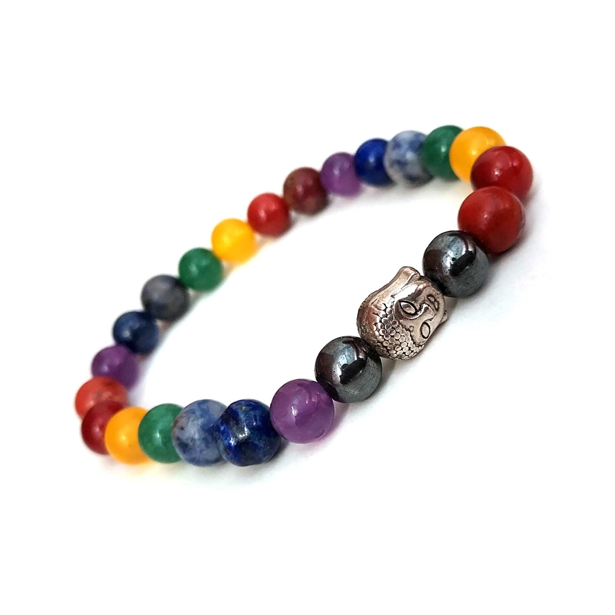 KITREE NATURAL SEVEN CHAKRAS CRYSTAL BRACELET WITH BUDDHA 8MM ROUND SHAPE FOR UNISEX (MULTI COLOR) (B0975SCYQ9) Amazon Price History, Amazon Price Tracker
