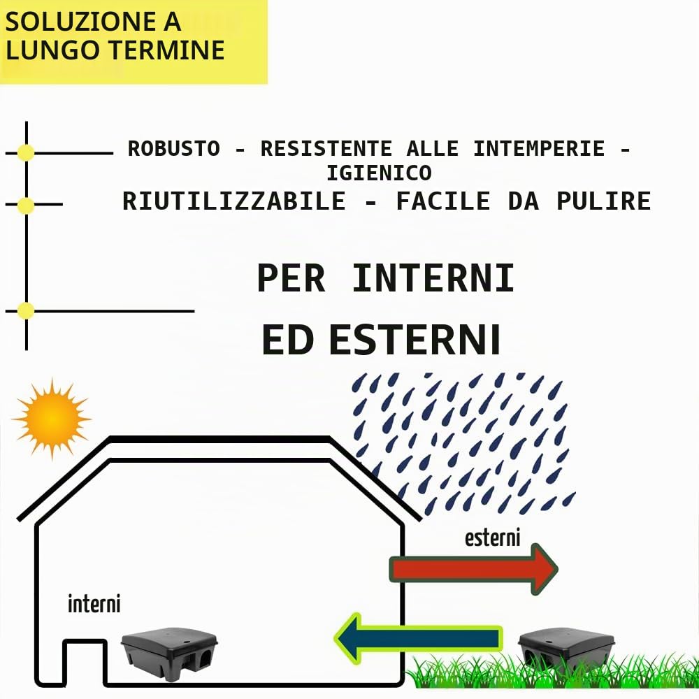 10x Scatola per esche Trappola per topi Bait Station Rat Sicuro per i Bambini Animaletti Interno Esterno Petigi