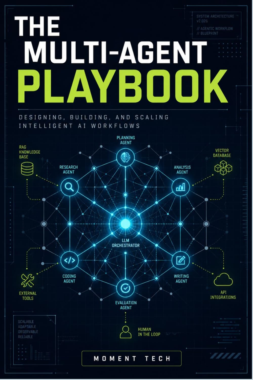 The Multi-Agent Playbook: Architecting Collaborative AI Systems with LLMs, RAG, and Agentic Workflows