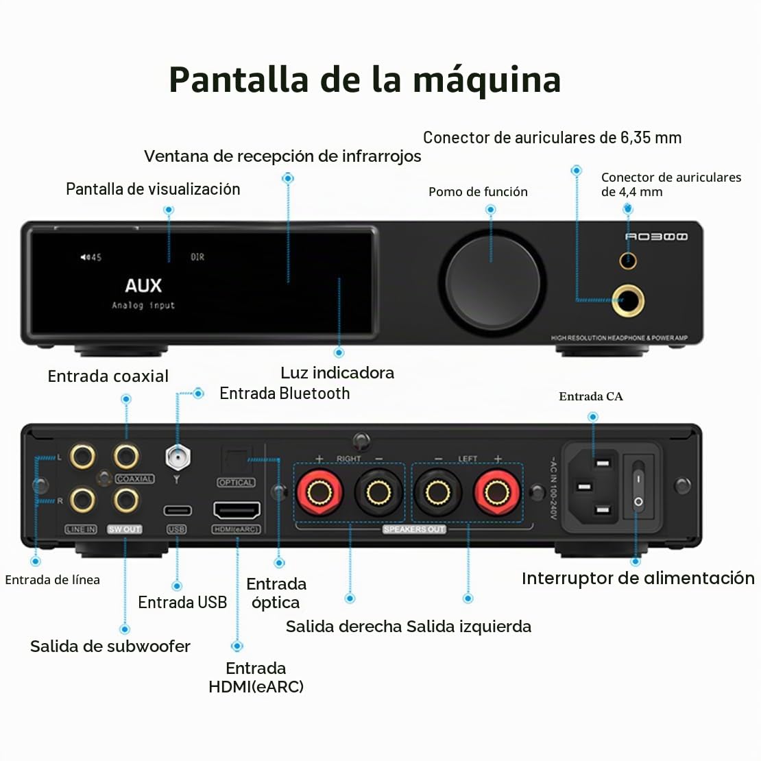 SMSL AO300Pro Power Amplifier DAC Headphone Amp 2.1CH 165Wx2 with MA5332MS IC MQA MQA-CD DAC CS43131 IC 4.4mm/6.35mm 768K/32Bit XMOS XU316 USB/BT5.3/Coax/Opt/RCA/HDMI(eARC) Input Amps(Black)