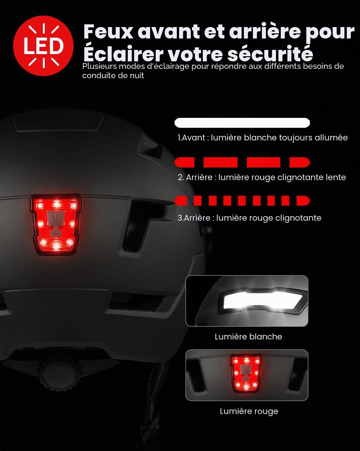 Casque Velo VTT Adulte avec Visiere et Lumiere LED Rechargeable USB