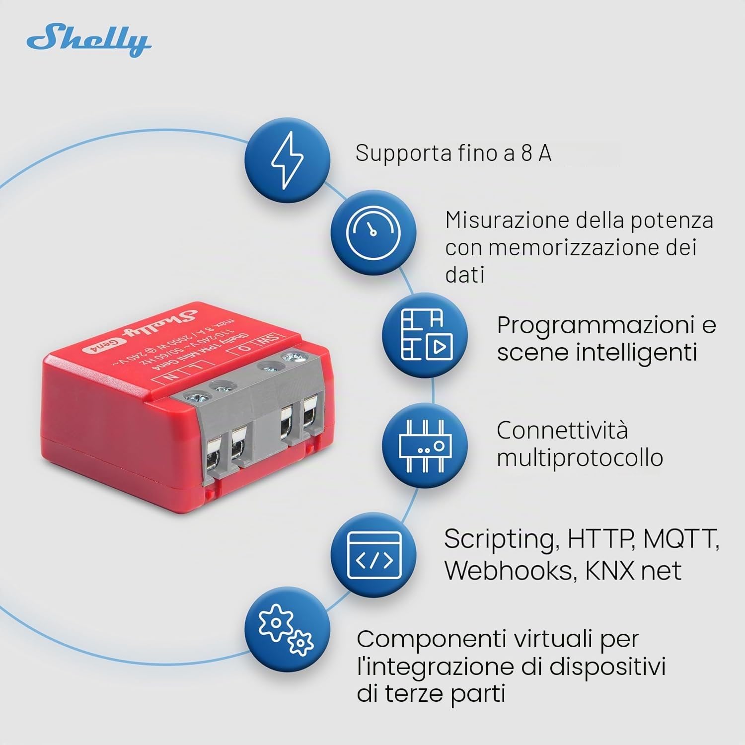 Shelly 1PM Mini Gen4, interruttore relè intelligente con funzionamento Wi-Fi, 1 canale, 8A, misurazione della potenza, automazione domestica, nessun hub necessario, Alexa, Apple HomeKit & Google Home