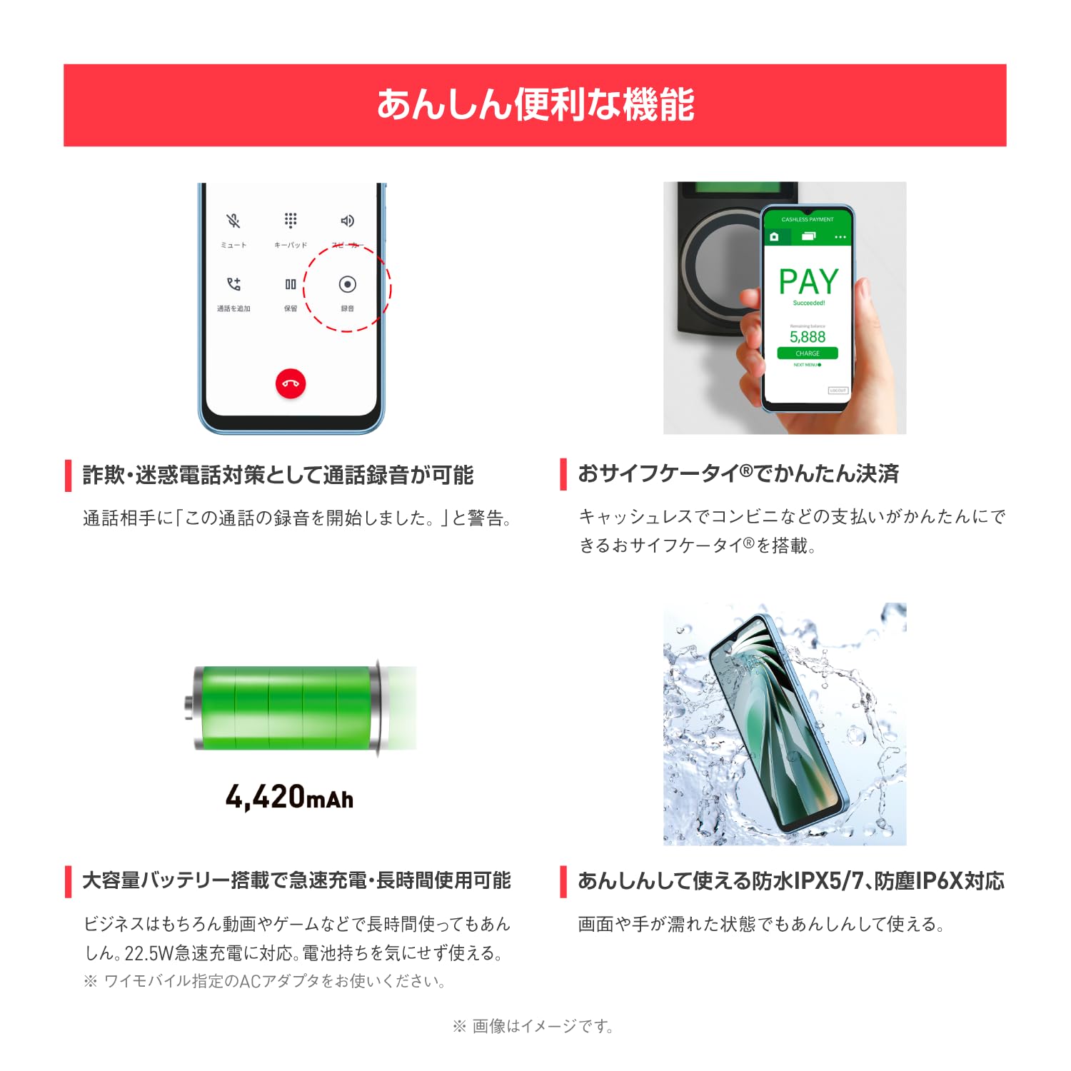 Amazon | 【本体一括購入】Y!mobile Libero 5G IV ホワイト