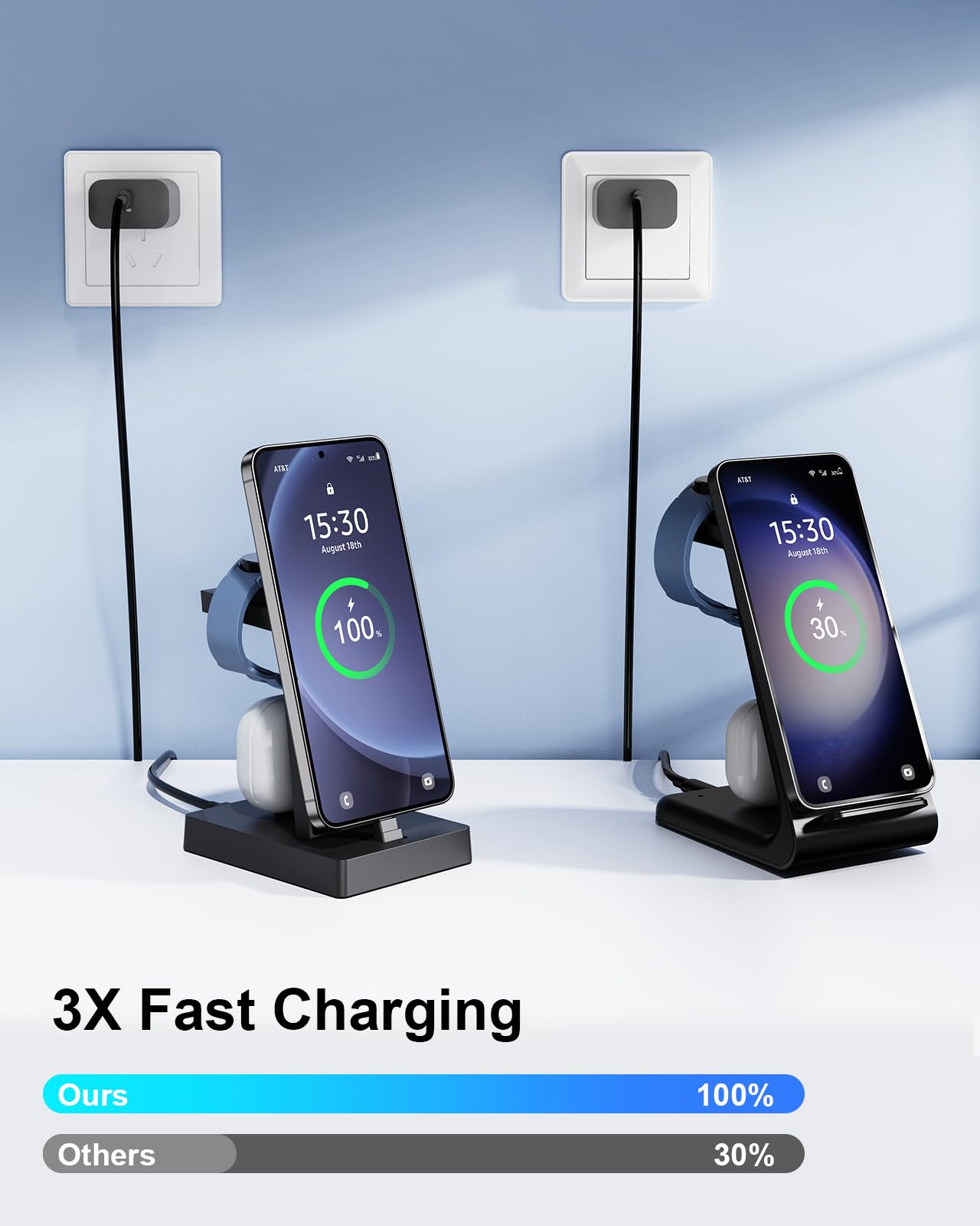 Ladestation für mehrere geräte - NANAMI 30W USB C Schnellladestation kompatibel mit Samsung Watch und Handy,3 in 1 Ladegerät für Galaxy S/Z Flip/Z Fold/A Serie,Galaxy Watch Ultra/8/7/6/5/4,Galaxy Buds