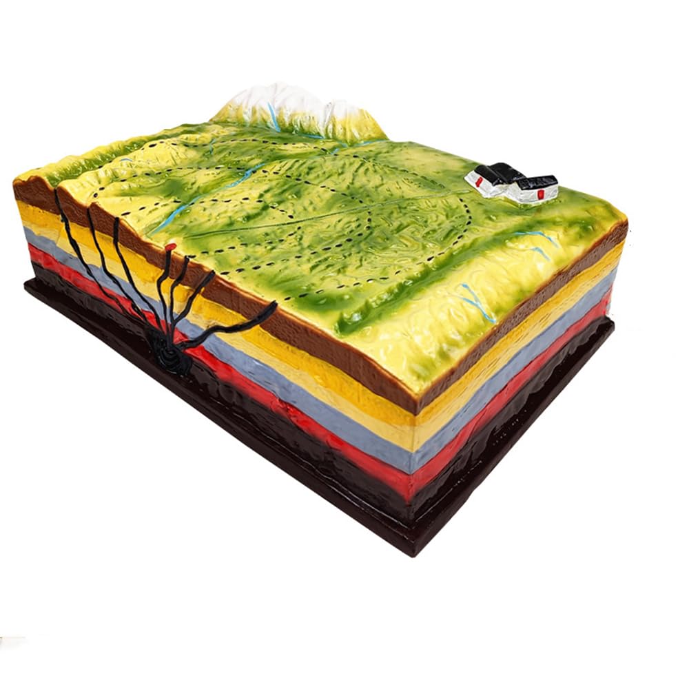 RR-YRN Geography Teaching Model Earthquake Model Geology Topography Landform Science Models for School Classroom Display Teaching Education Model