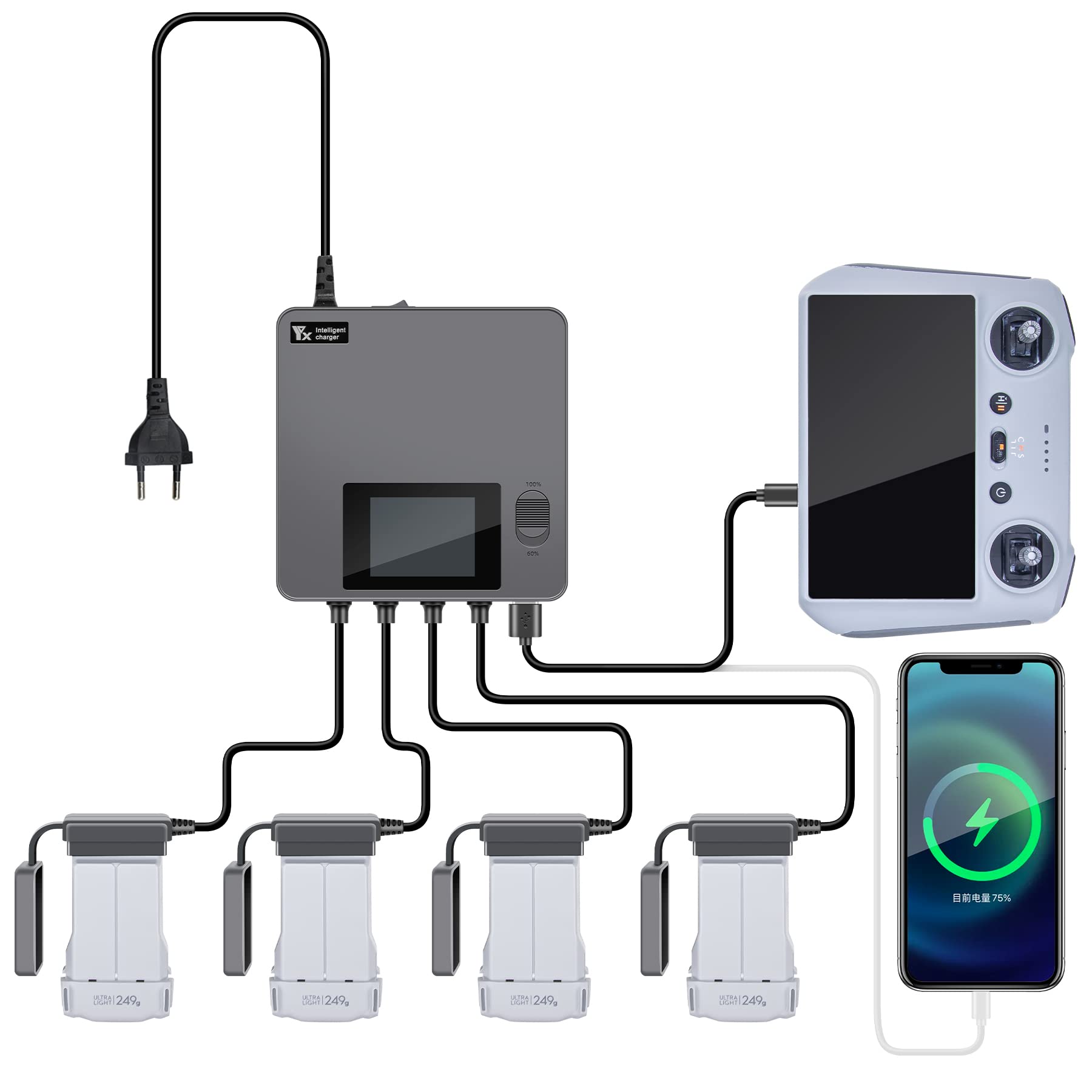 Caricabatterie per DJI MINI 3 RPO, caricabatterie a schermo digitale, 6 in 1 accessori per mozzo di ricarica, Drone accessori