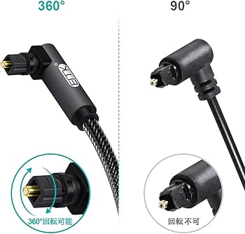 光ファイバーオーディオケーブル 90度 デジタルオーディオ1 Mブラック Amazon | EMK 片側L型光デジタルケーブル 90度光ファイバー