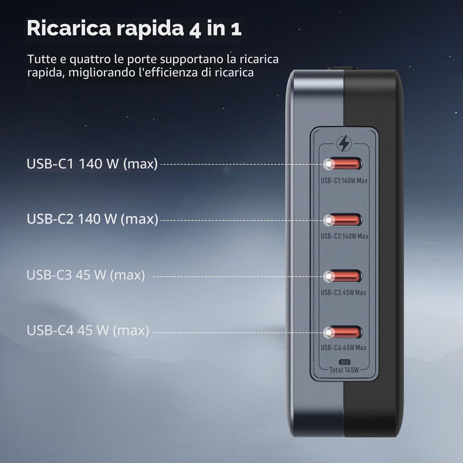 SMALLRIG 145W USB-C Charger, 4-Port PD3.1 GaN Fast Pieghevole Charger per MacBook Pro/Air PPS Wall Charger Power Adapter per iPad, V-Mount Battery, Laptop, Fotocamera - 4748