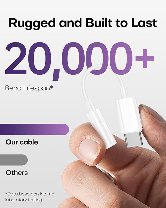 USB C - محول مقبس سماعة رأس 3.5 مم لهاتف ZENVAN iPhone 16 Pro Max/15 Pro/15، USB C - كابل دونجل الصوت Aux متوافق مع iPad Pro/Galaxy S24 S23 Ultra/Pixel 9 - أبيض