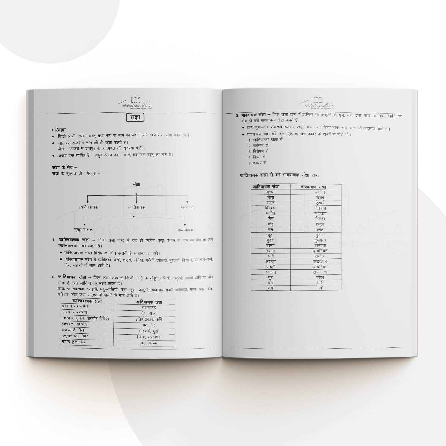 TOPPERSNOTES Rajasthan Shikshak Patrata Pariksha Study Material For REET LEVEL 1 Exam Set of 5 Books in Hindi Medium Latest Edition 3