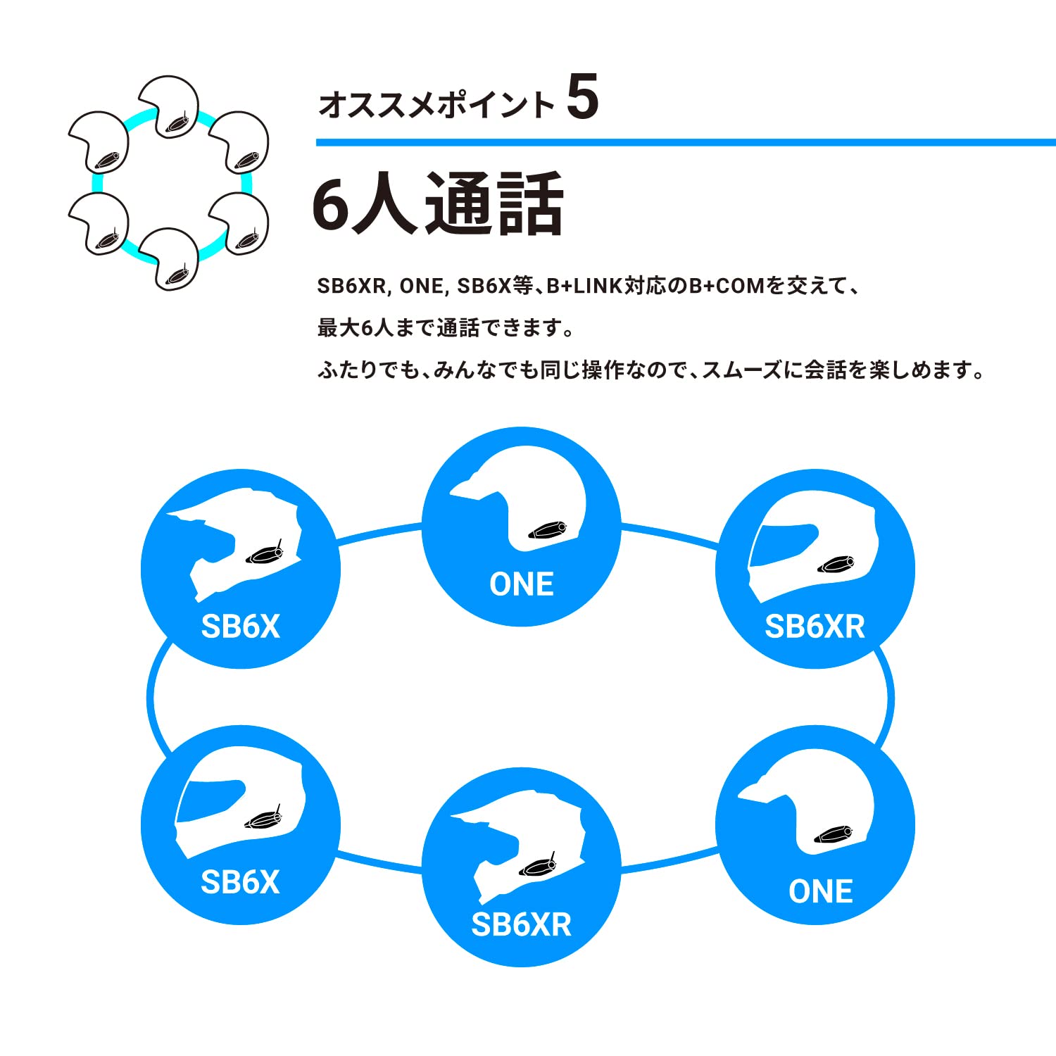 Amazon.co.jp: SYGN HOUSE 00080215 B+COM SB6X Bluetooth Income