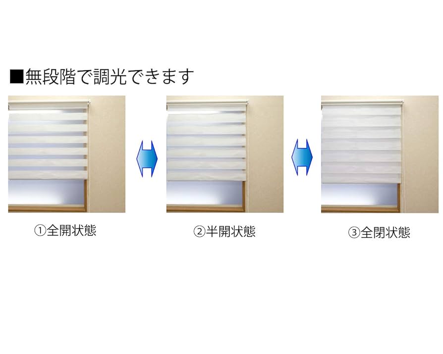 Amazon｜トーソー ロールスクリーン ホワイト 130X150 調光機能