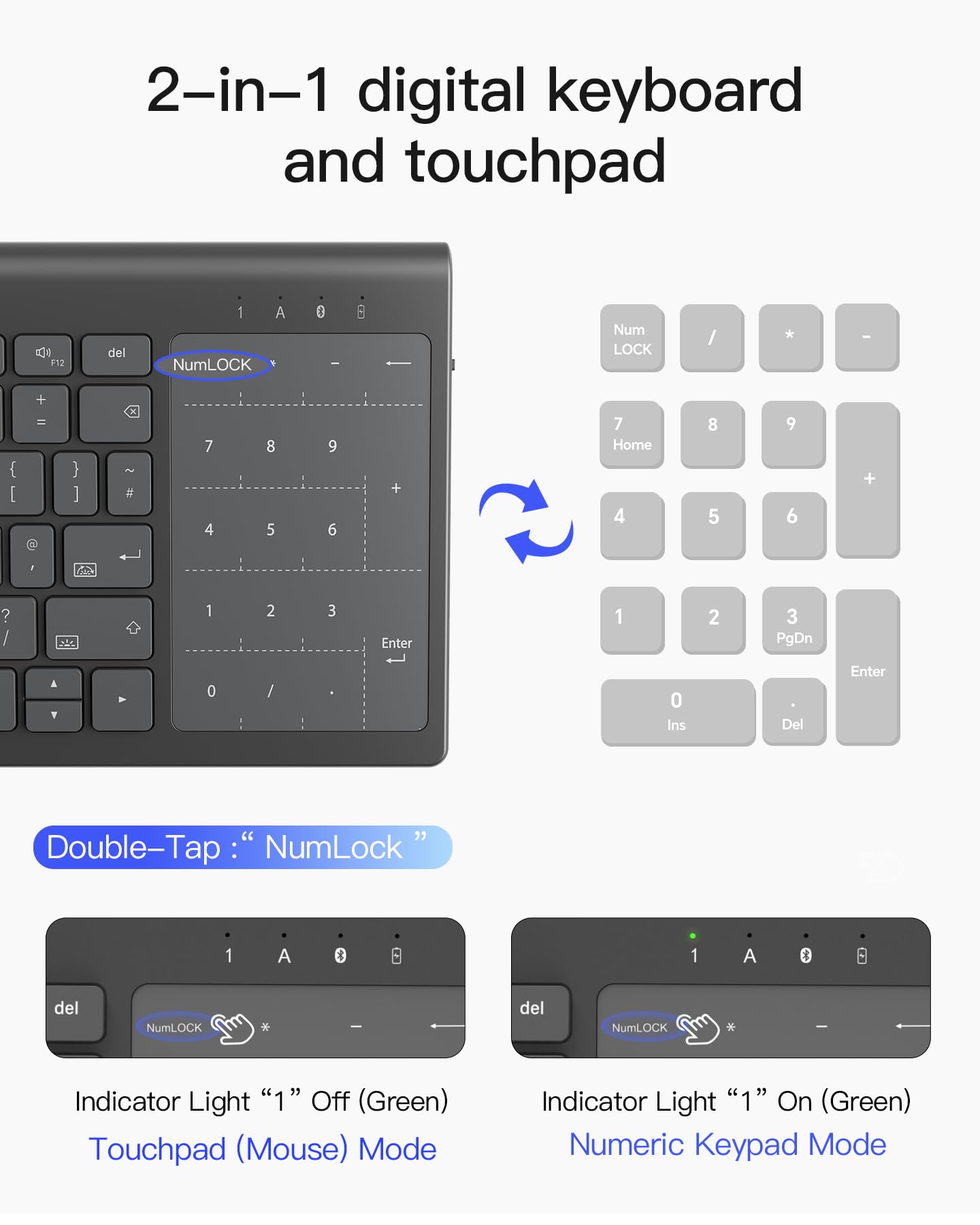 Inateck Tastiera Bluetooth per tablet, tastiera numerica 2 in 1 e touchpad, retroilluminazione a 7 colori e supporto nascosto, 3 canali BT, compatibile con iPad 10/9/iPad Pro/iPad Air/Samsung/Android