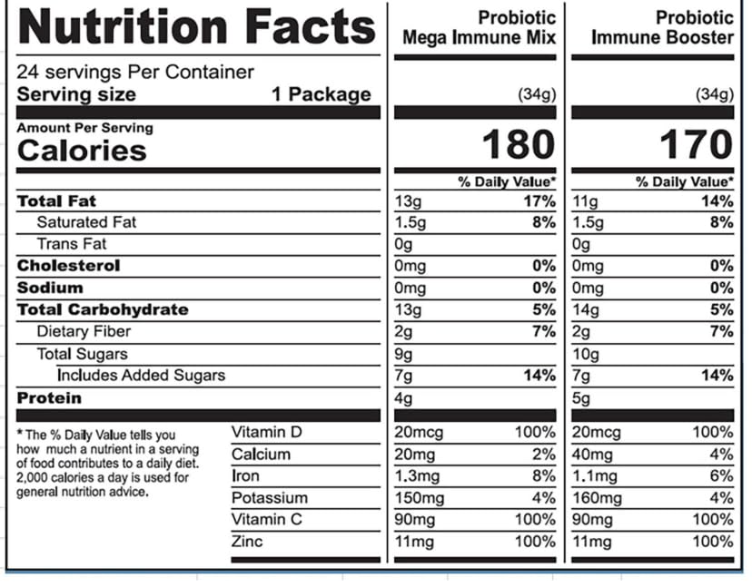 Generic Nature's Garden Probiotic Immune Snack Packs - 28.8 oz. (24 pk.), 1.5 Pound (Pack of 1)