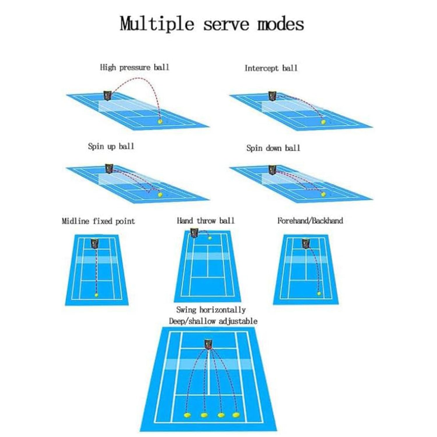 Macchina Lanciapalle Tennis Portatile, Macchina Lanciapalle Automatica Intelligente, con Telecomando E App, Controllo Remoto E Telefono Cellulare
