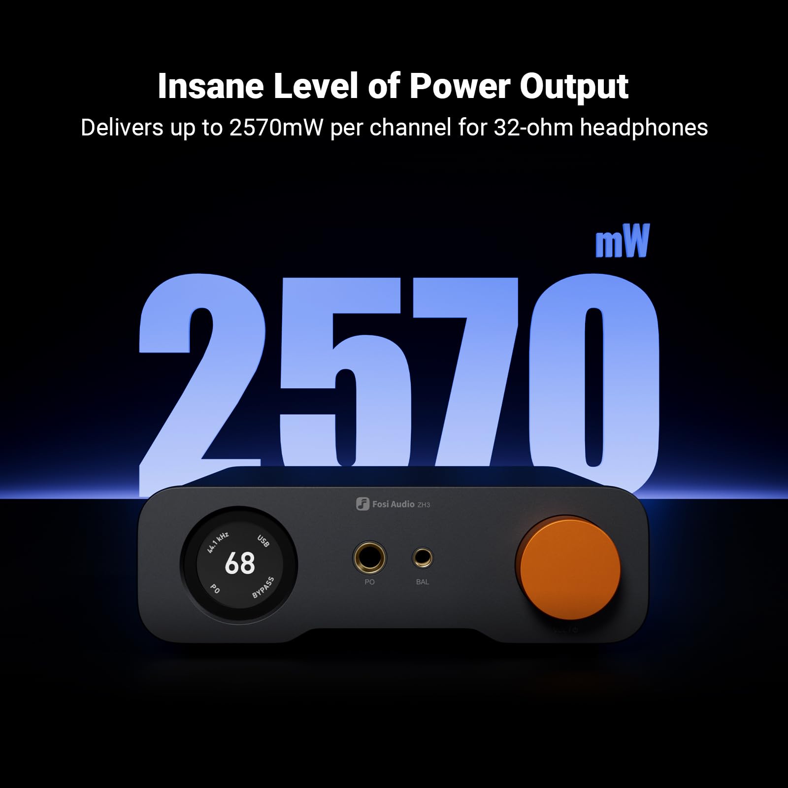 Fosi Audio Amplificador de fone de ouvido ZH3 DAC, pré