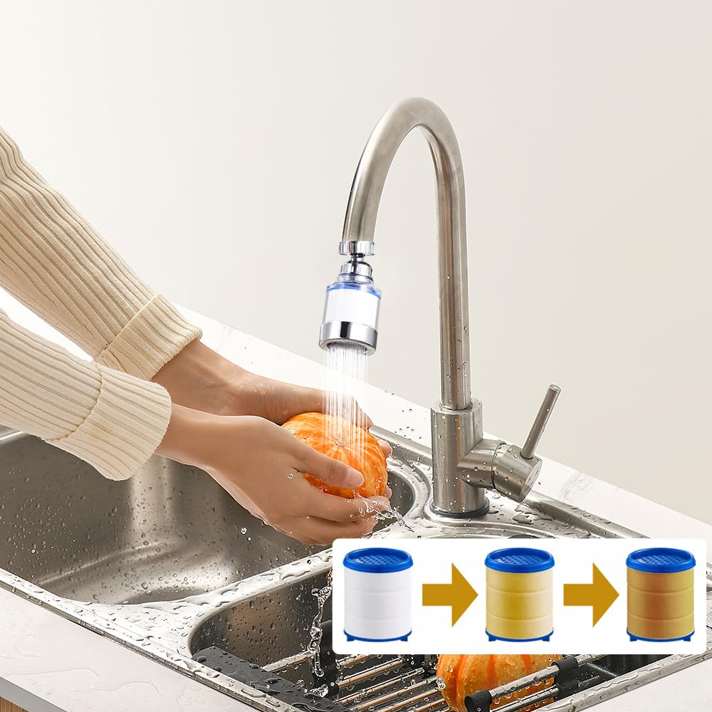 Filtro Rubinetto 360° Con 6 Ricambi | Depuratore Acqua Trasparente | Doppia Confezione - Foto 12