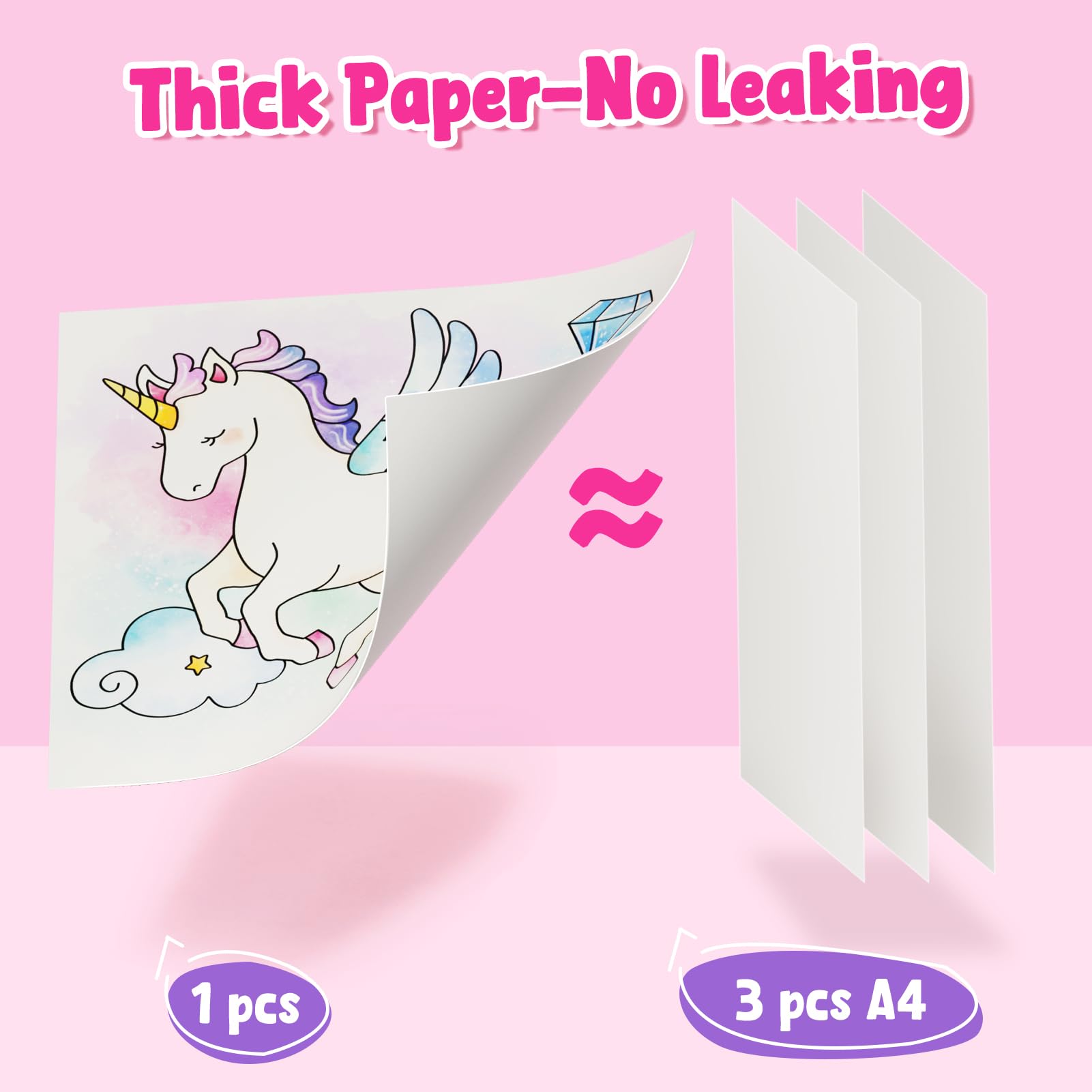 JoyCat Libri da colorare con acqua, Attività artistiche e creative, Arte senza disordine Principessa per bambini 4-8 anni, Kit e forniture creative, Attività fai-da-te, Regali per ragazze e ragazzi