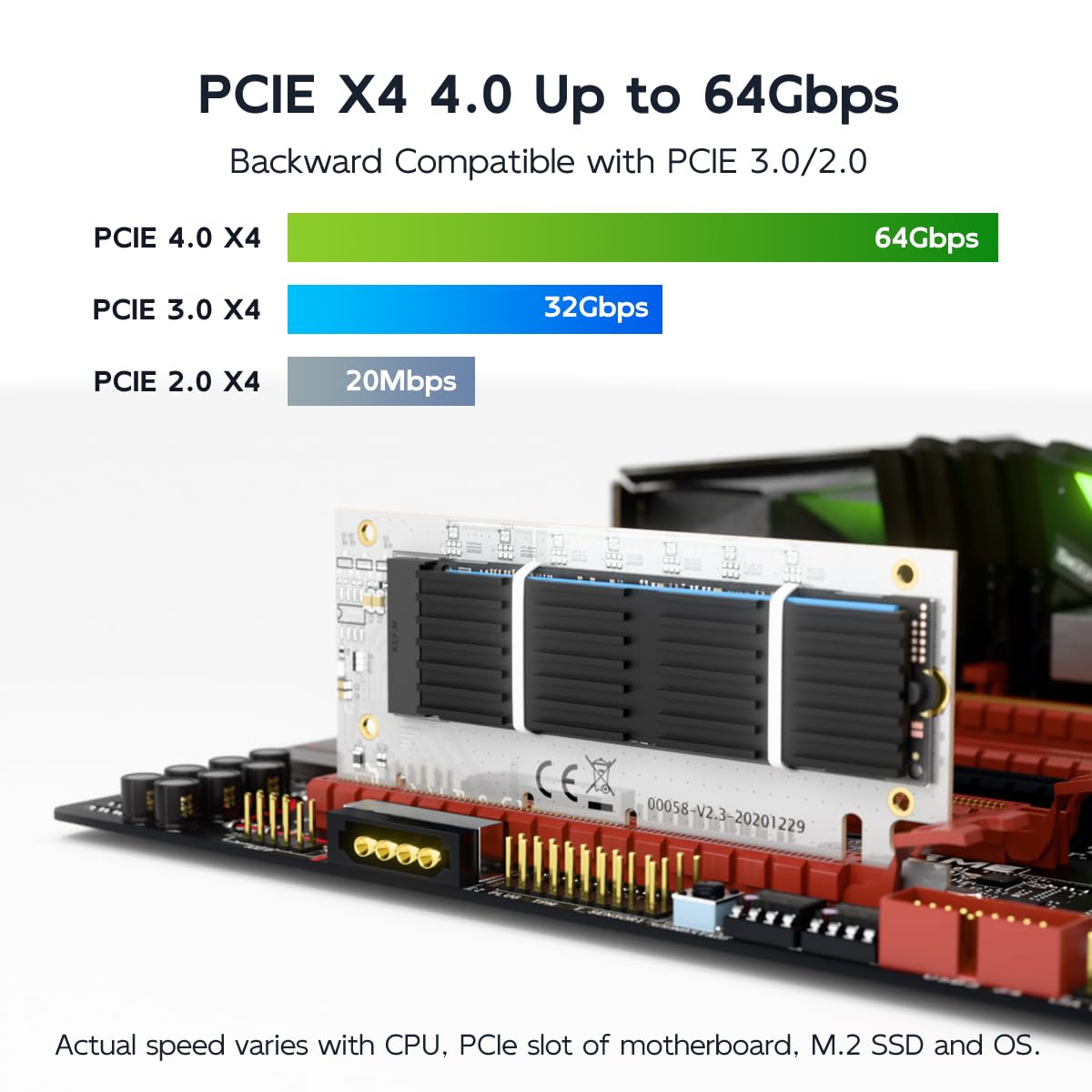 Amazon.com: MAIWO M.2 NVMe SSD to PCIe 4.0 X4 X8 X16 Adapter Card